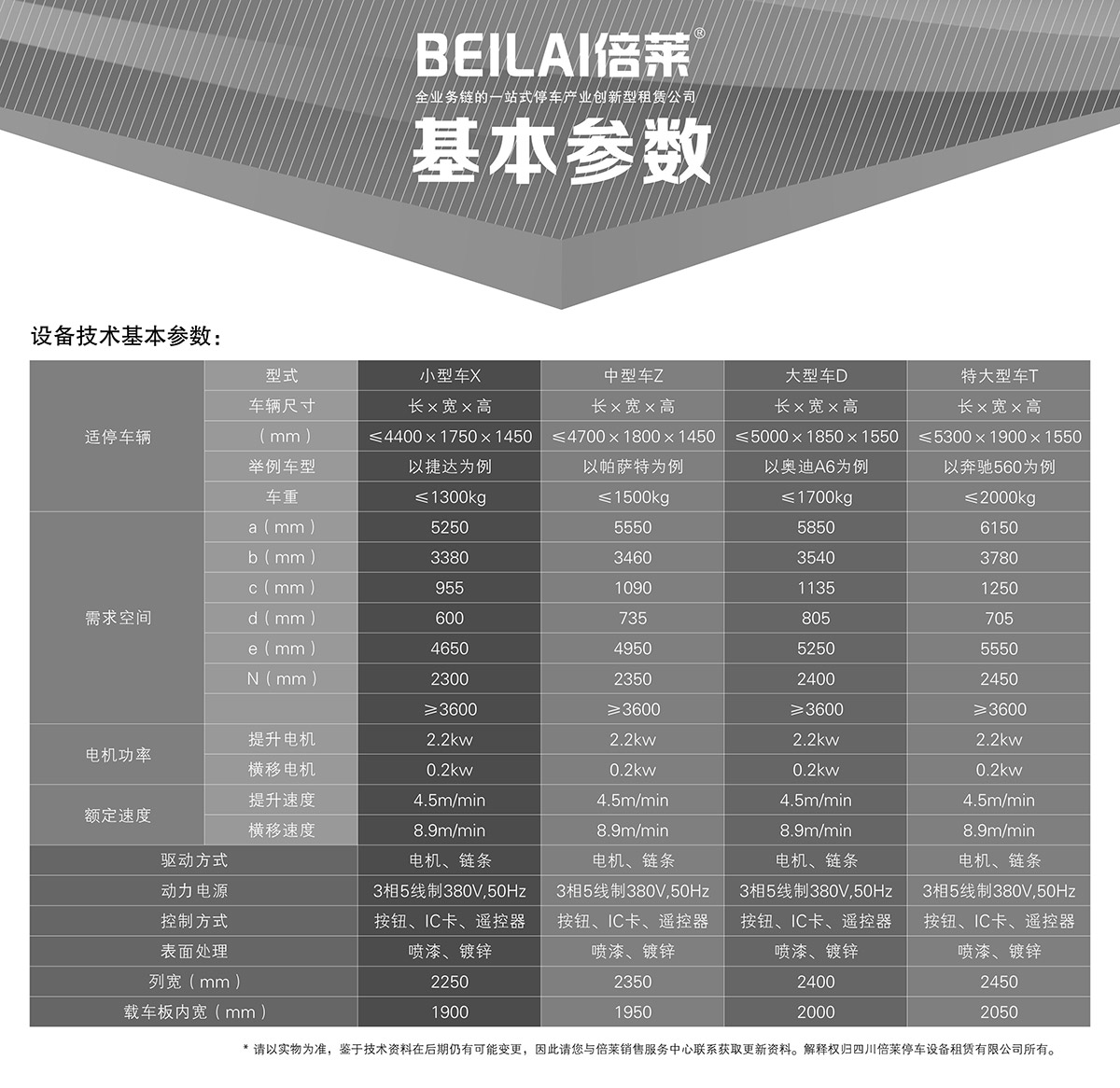 机械停车位PSH3三层升降横移立体停车基本参数.jpg