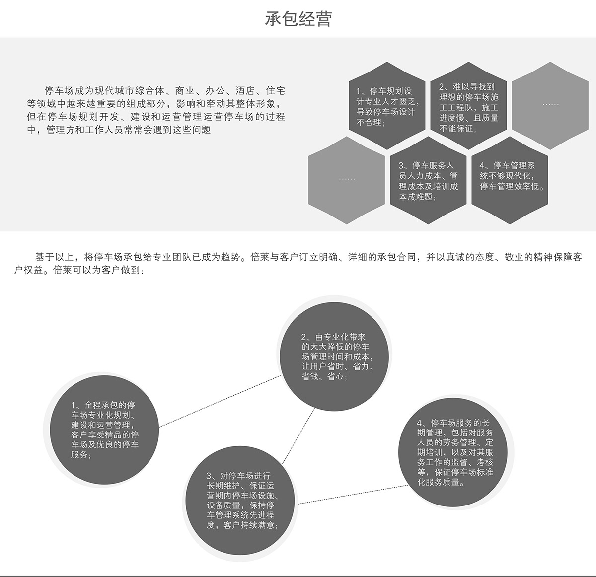 机械停车位立体停车场承包经营.jpg