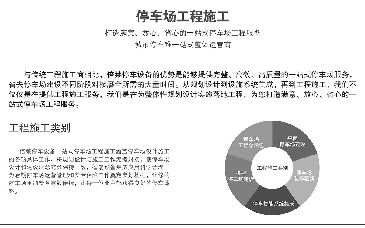 机械停车位立体车库工程施工.jpg