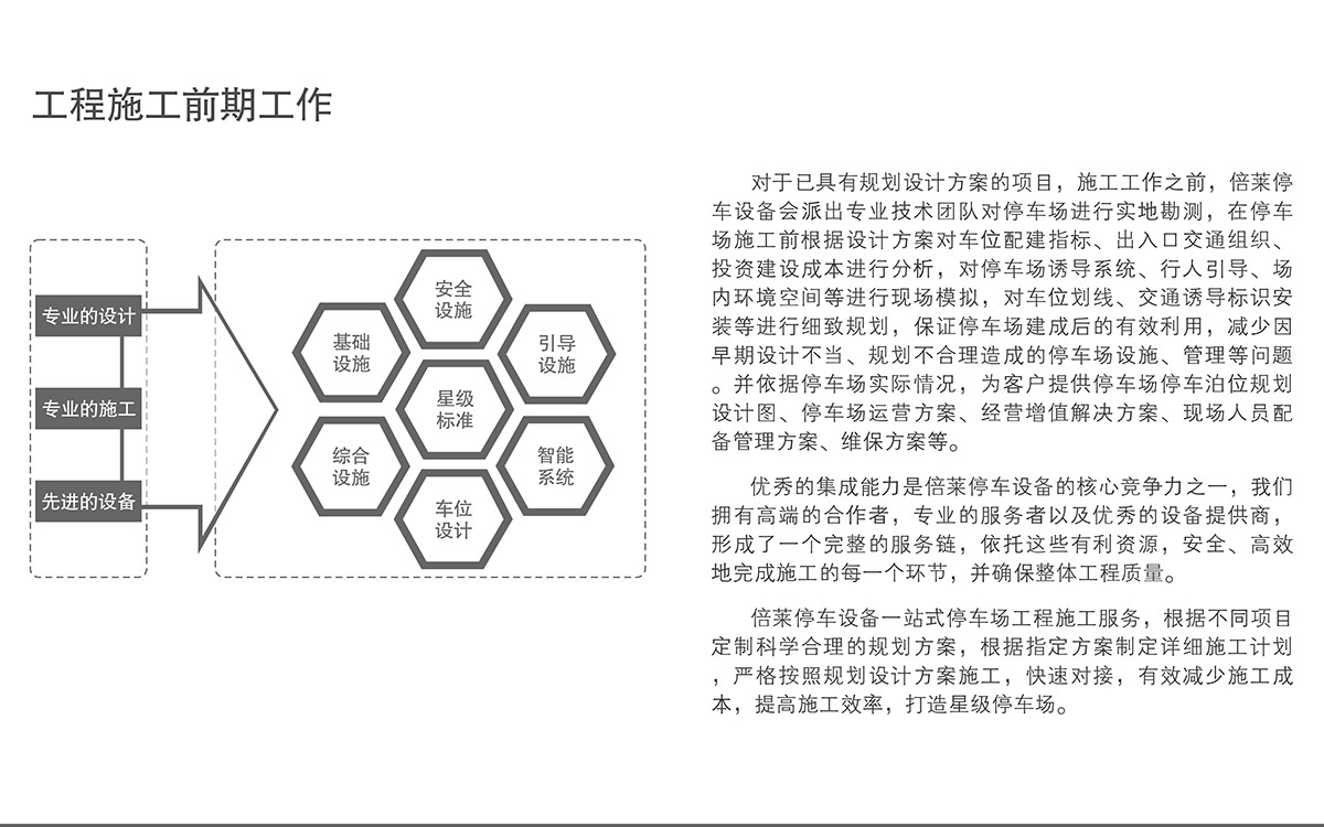 机械停车位立体停车场工程施工前期工作.jpg