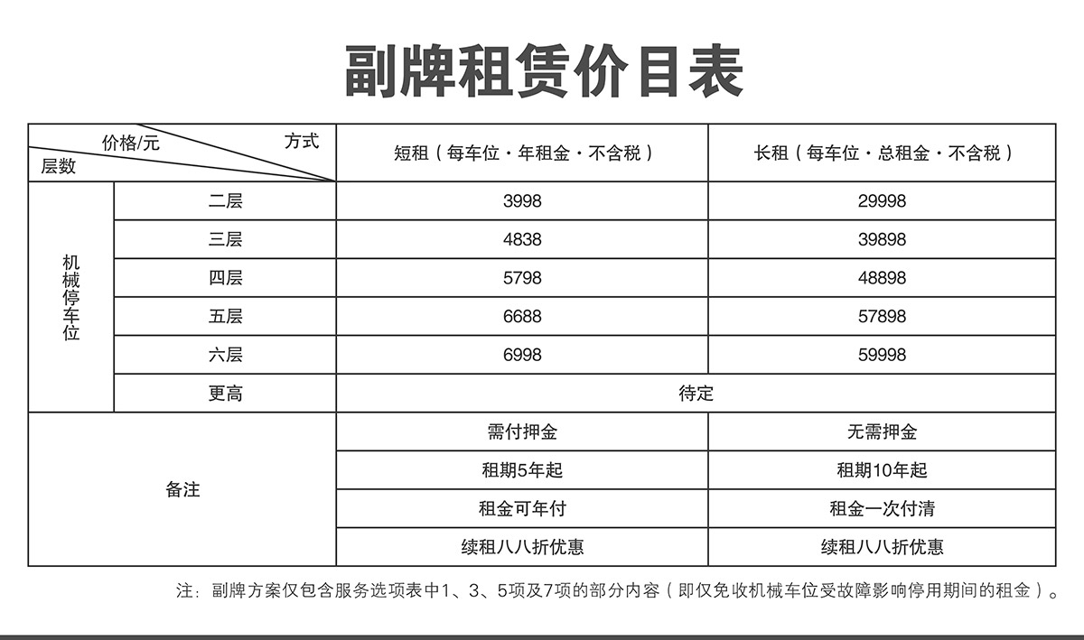 机械停车位立体停车库副牌倍莱价目表.jpg