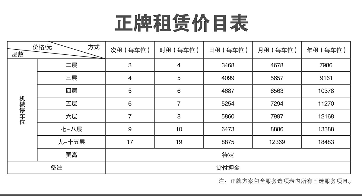 机械停车位机械立体停车正牌倍莱价目表.jpg